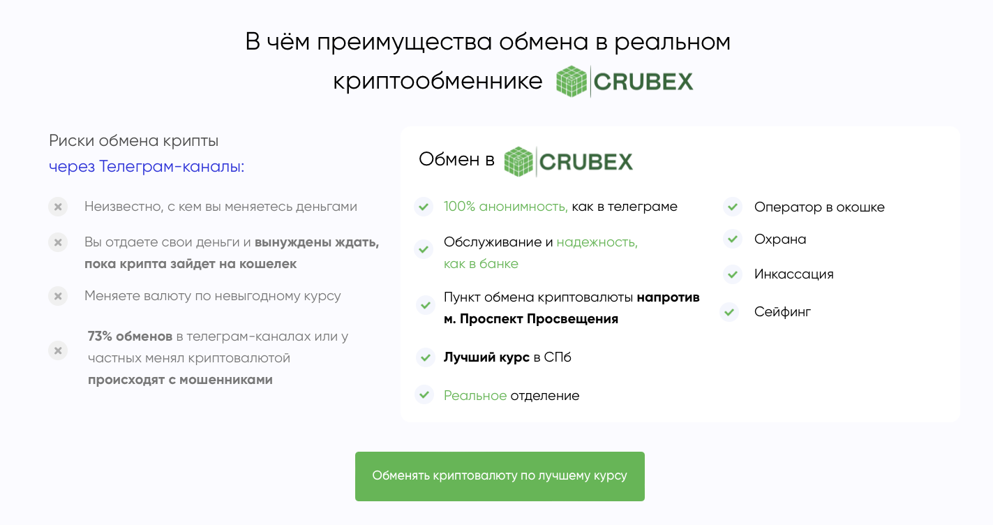 crubex спб отзывы