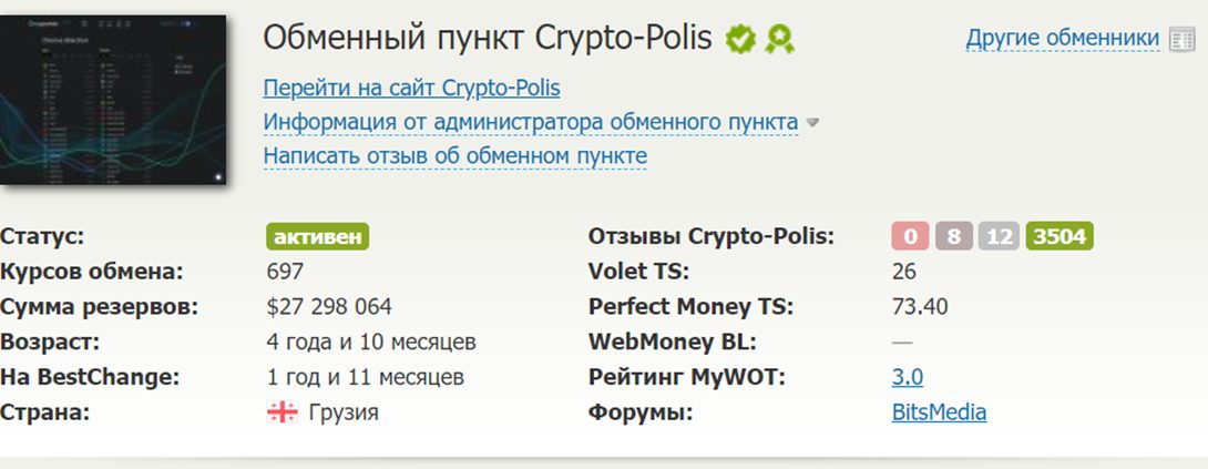 crypto polis org отзывы