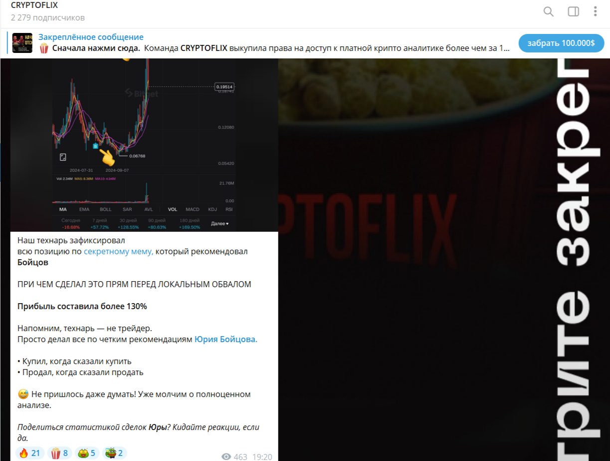 cryptoflix отзывы