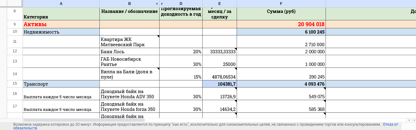 дмитрий смирнов брокер