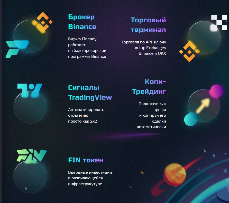 финанди терминал для торговли