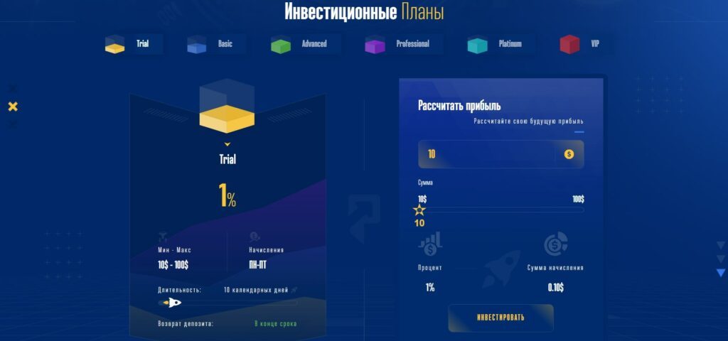 fintex инвестиции