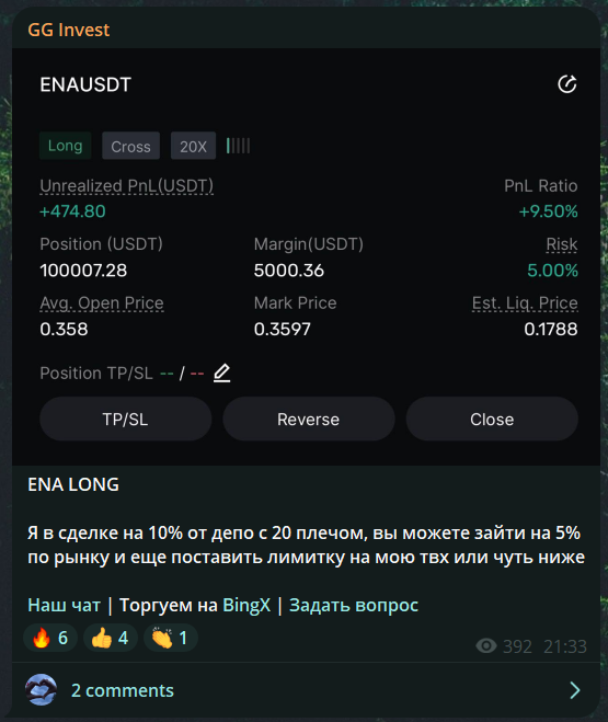 gg invest отзывы