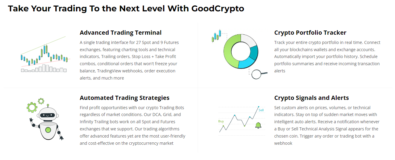 goodcrypto