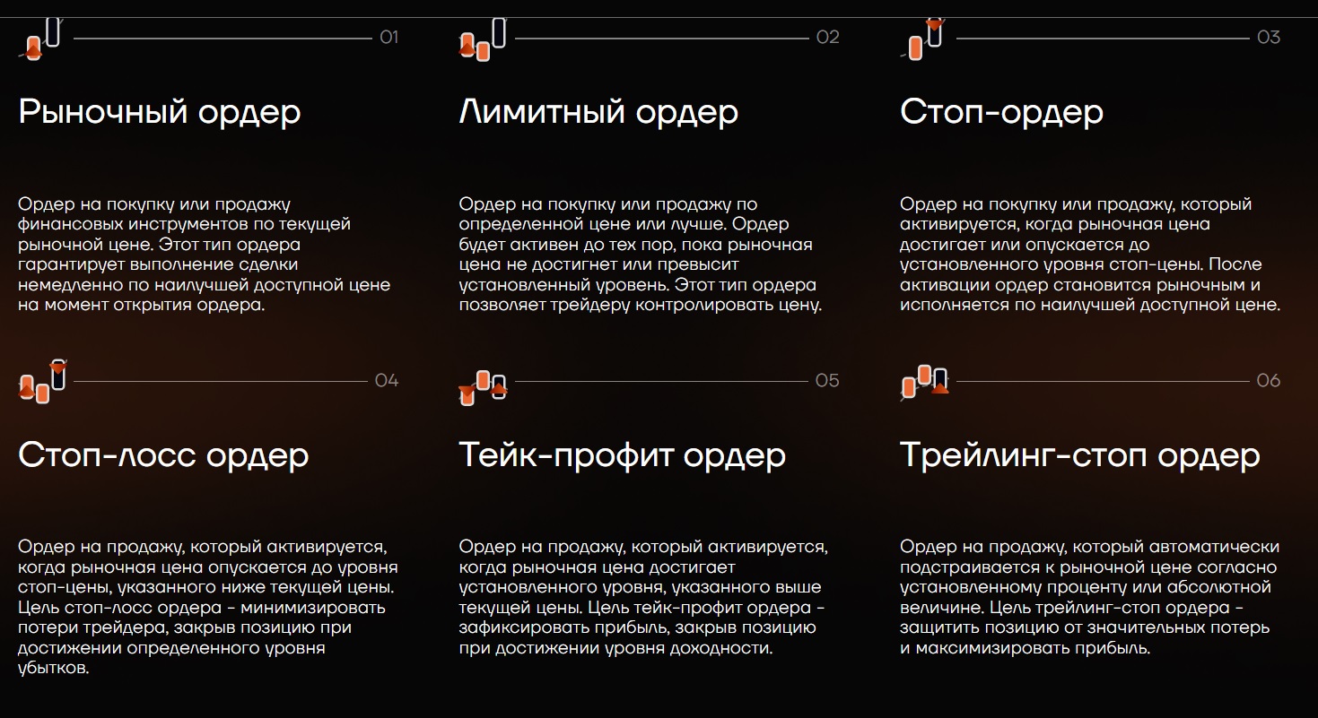 grotactix брокер