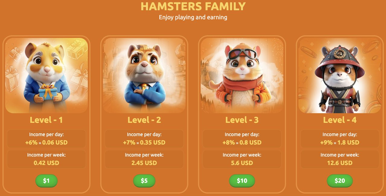 hamster combo cc отзывы