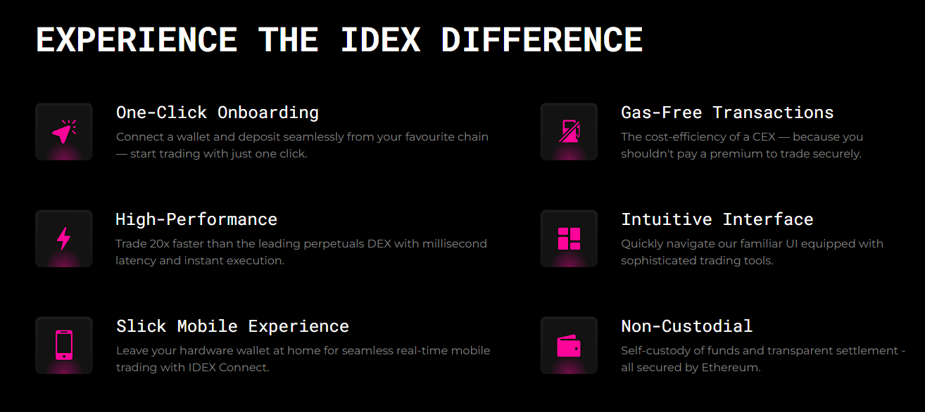 idex