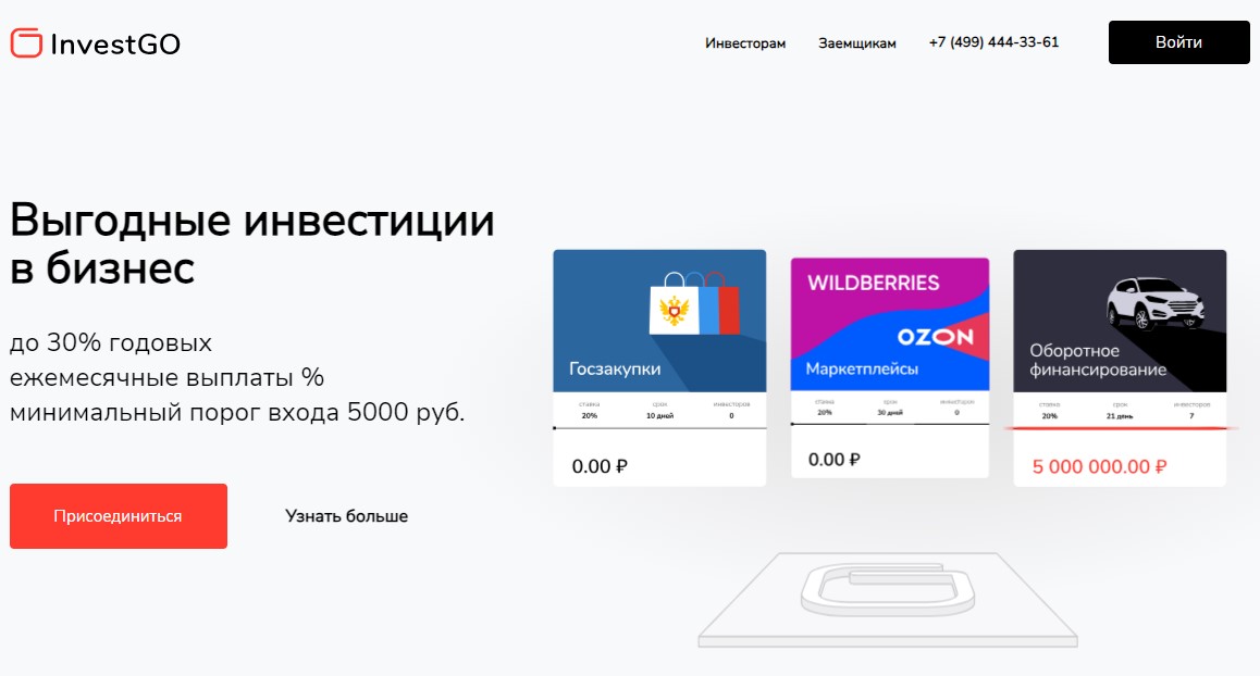 invest go новости