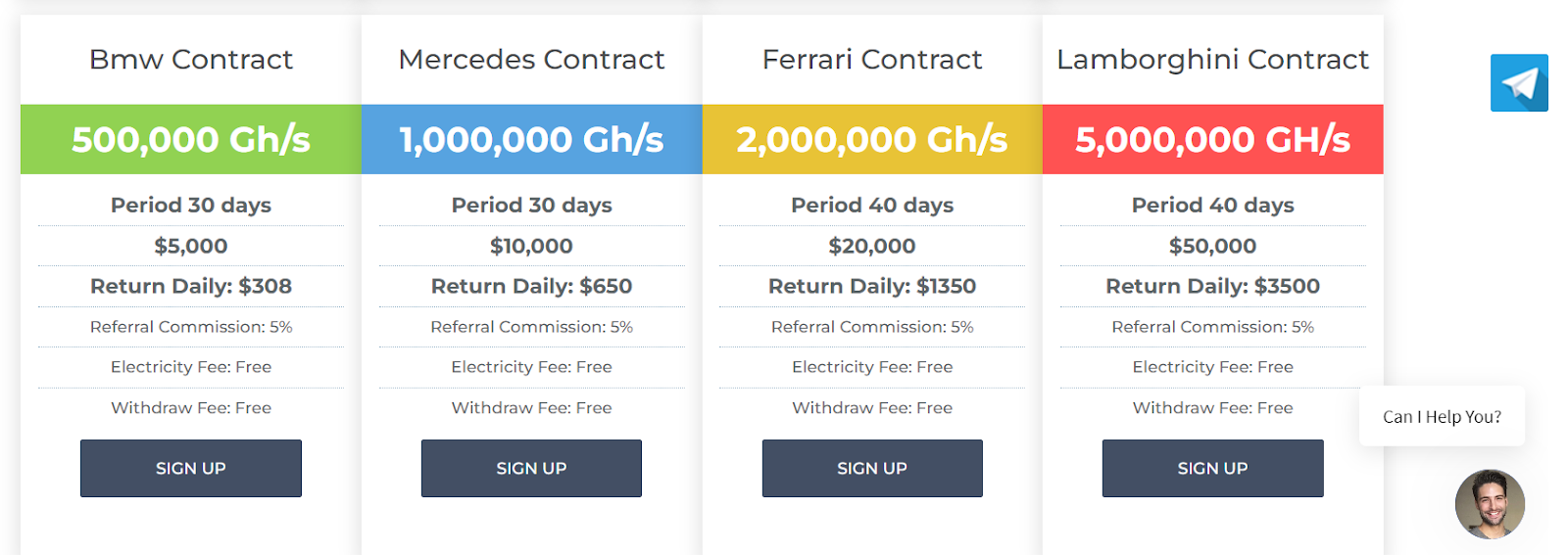 Ltc Auto Mining