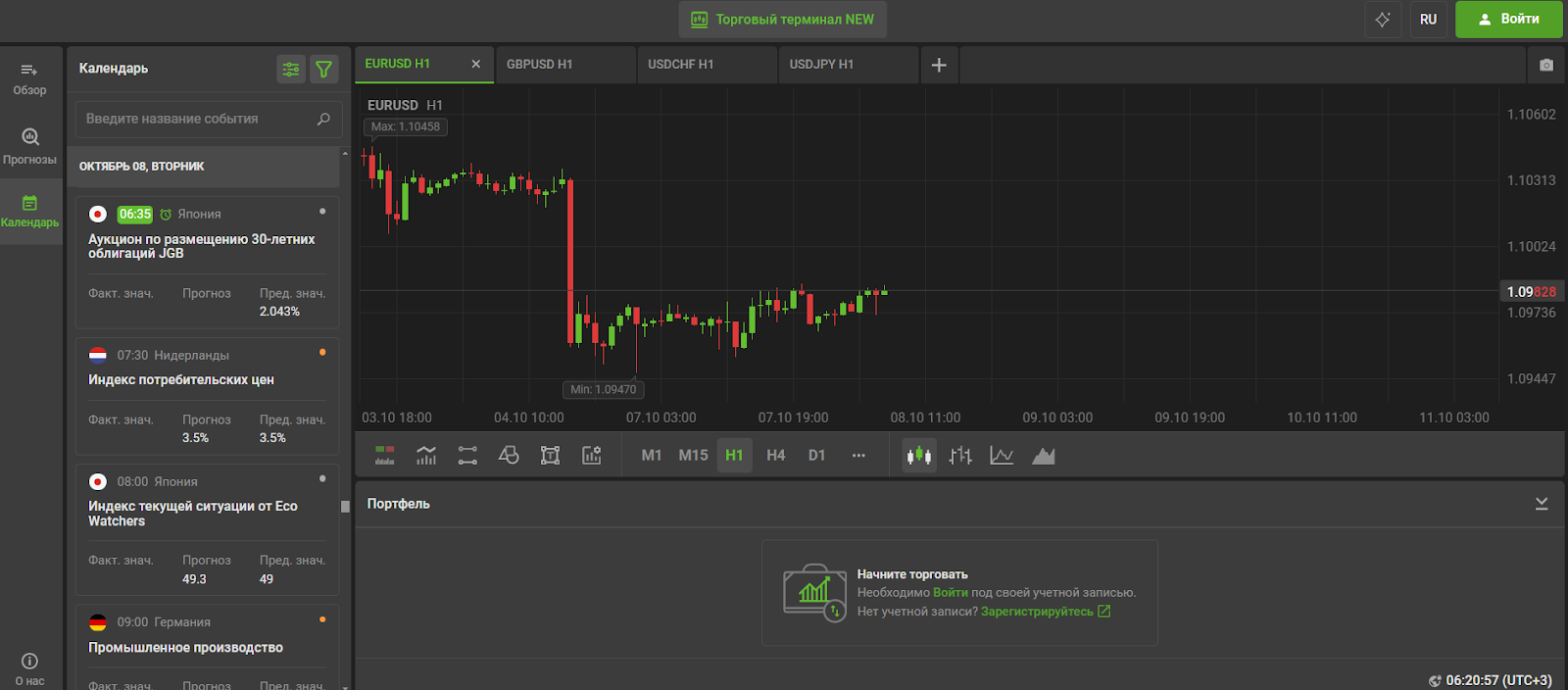 Moexinvest com