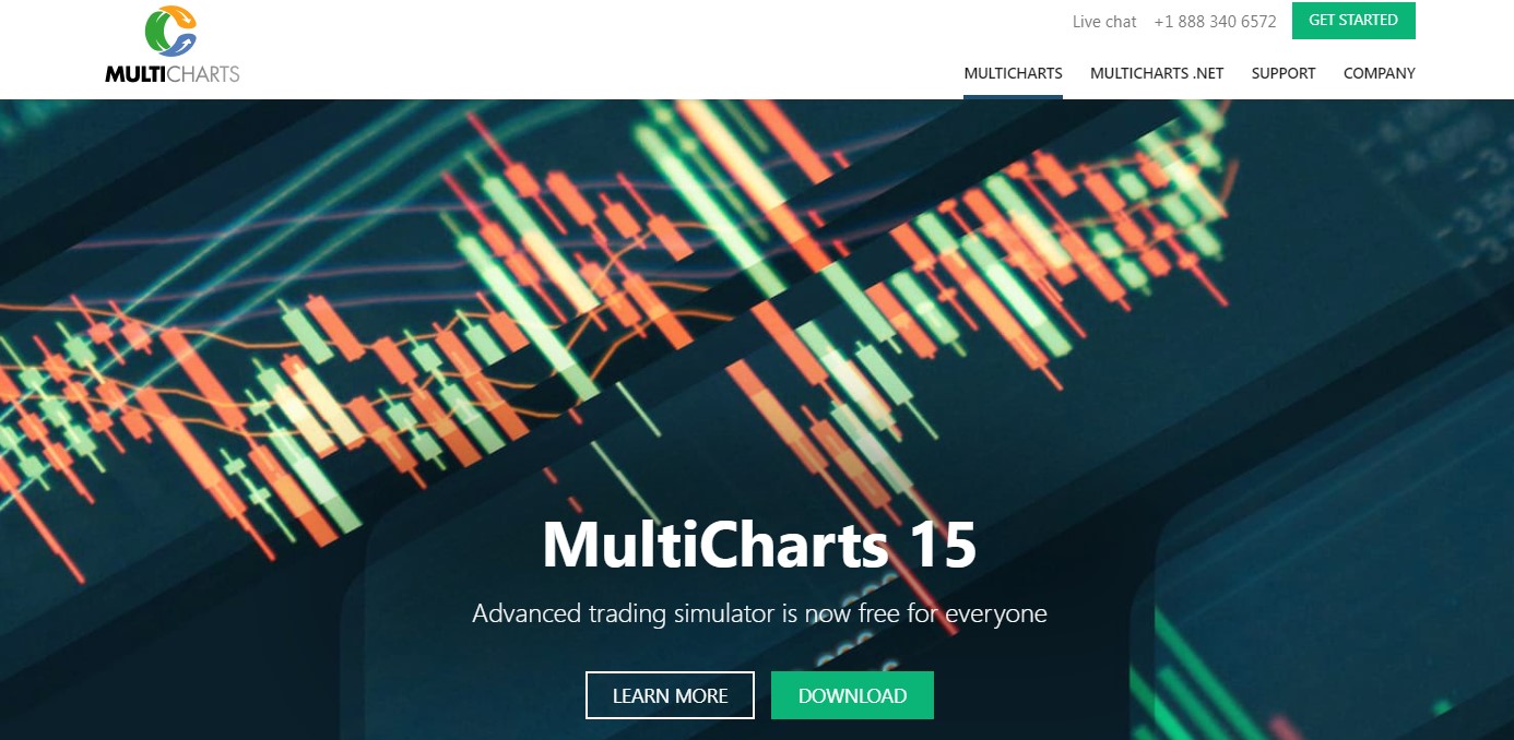 multicharts