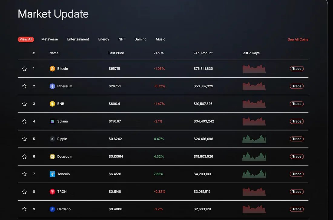 nexadex обзор