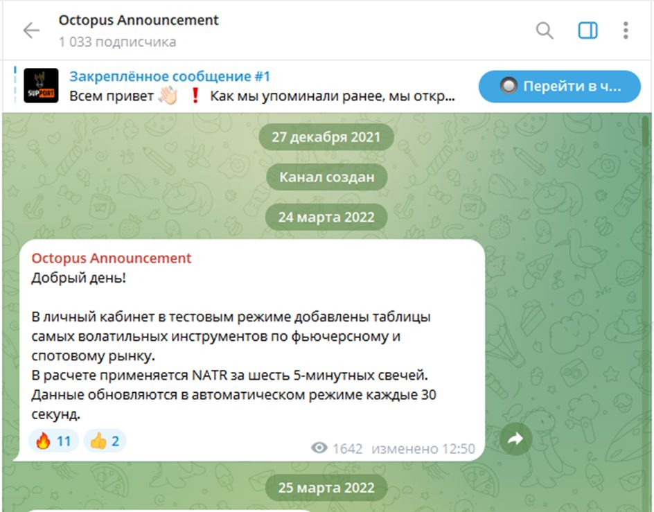 octopus announcement отзывы