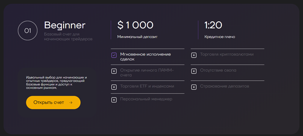 rizmitech отзывы