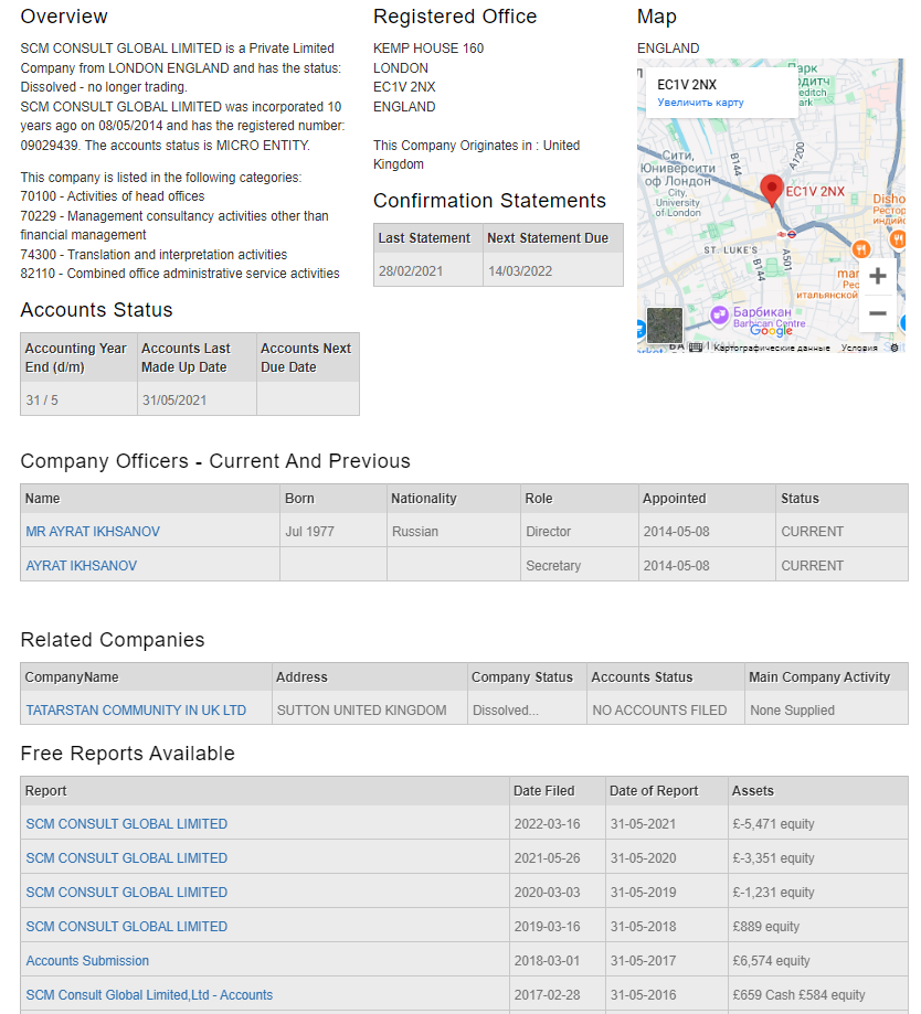 scm consult отзывы сотрудников