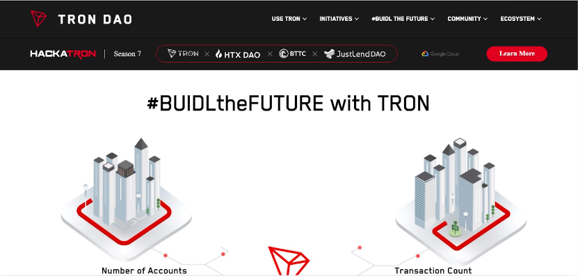 tron криптовалюта отзывы