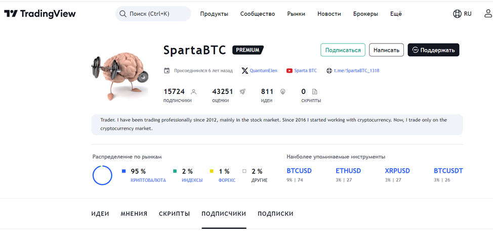 SpartaBTC scrin closed channel