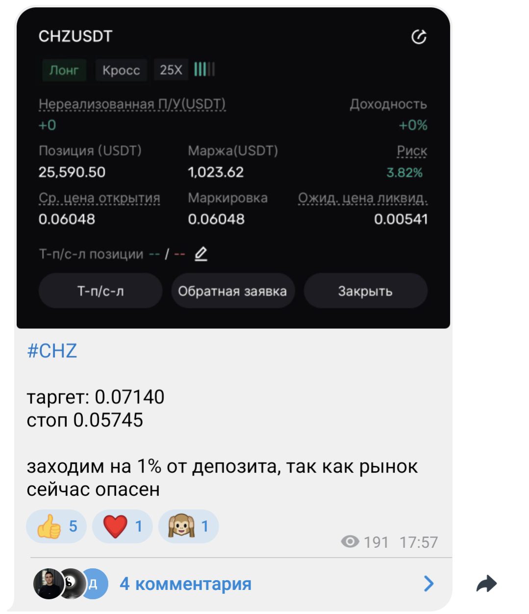 tema alt crypto телеграм