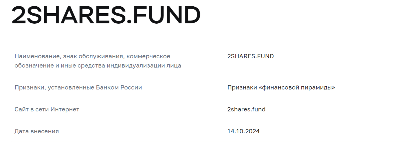 тг 2shares fund