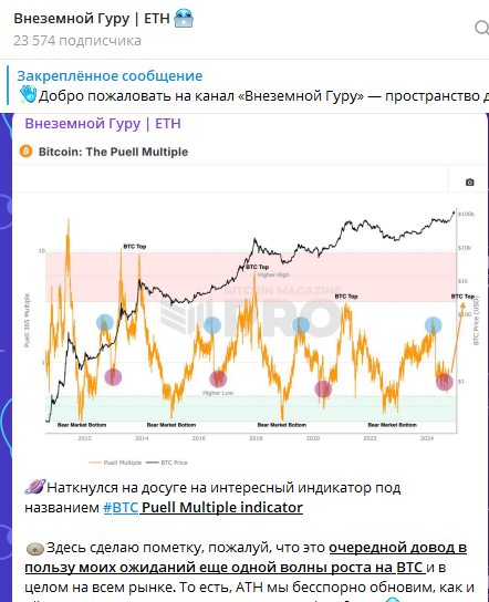 Внеземной Гуру