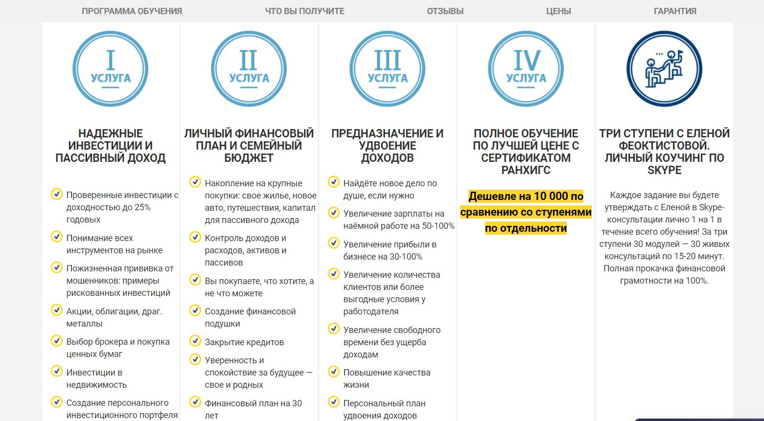 елена феоктистова инвестиции