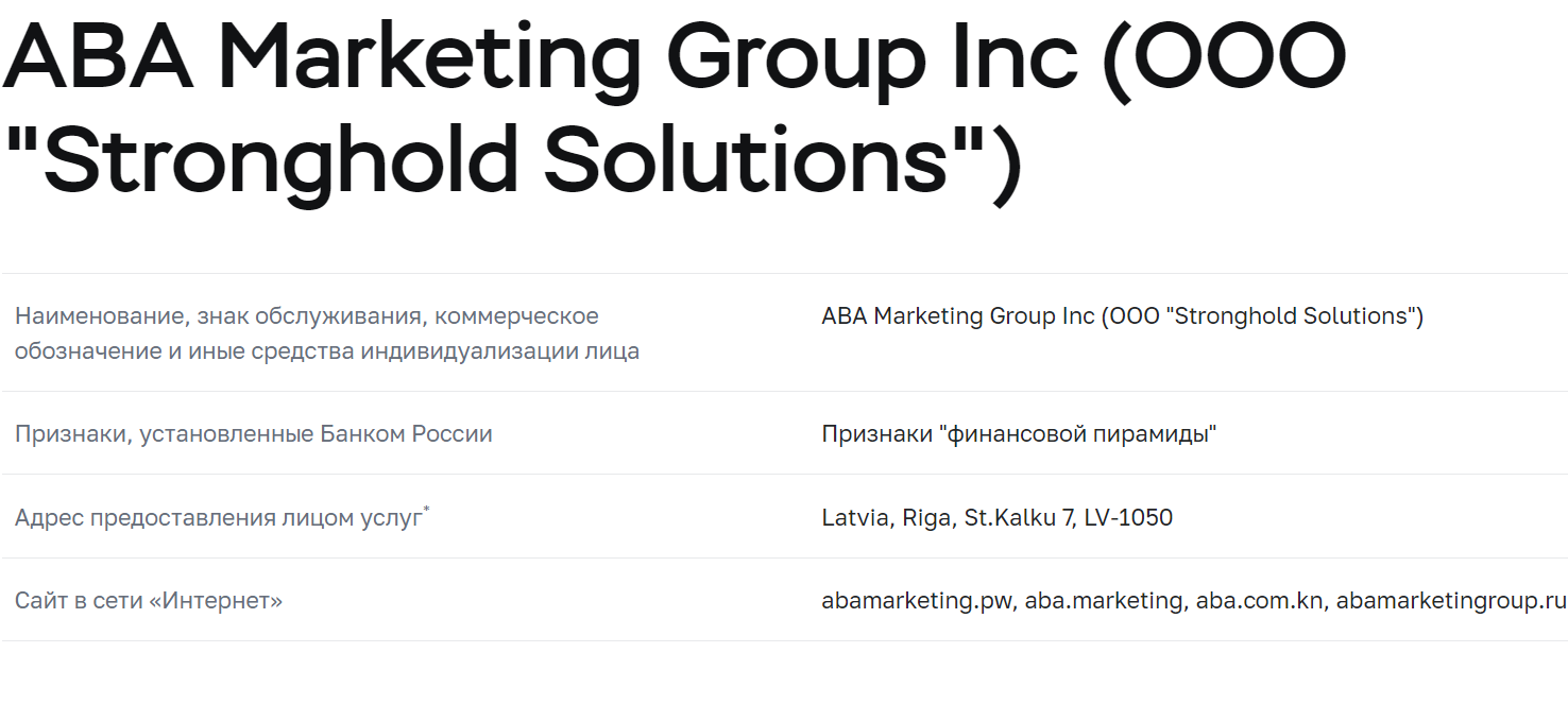 aba marketing group inc