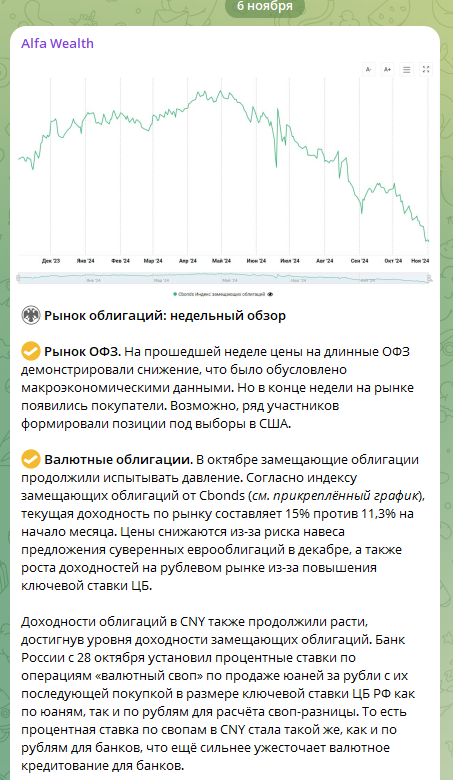 alfa capital wealth