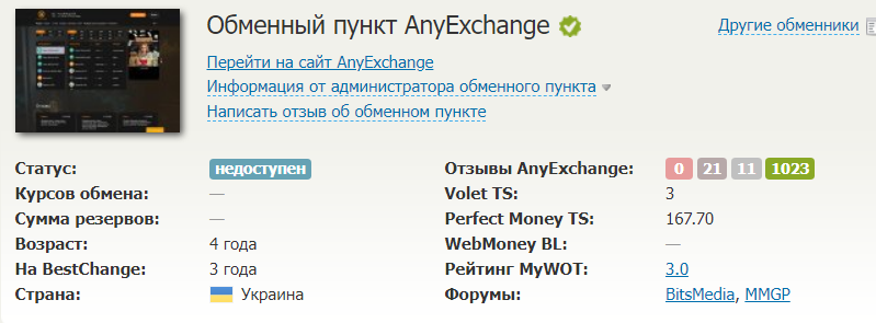 any exchange