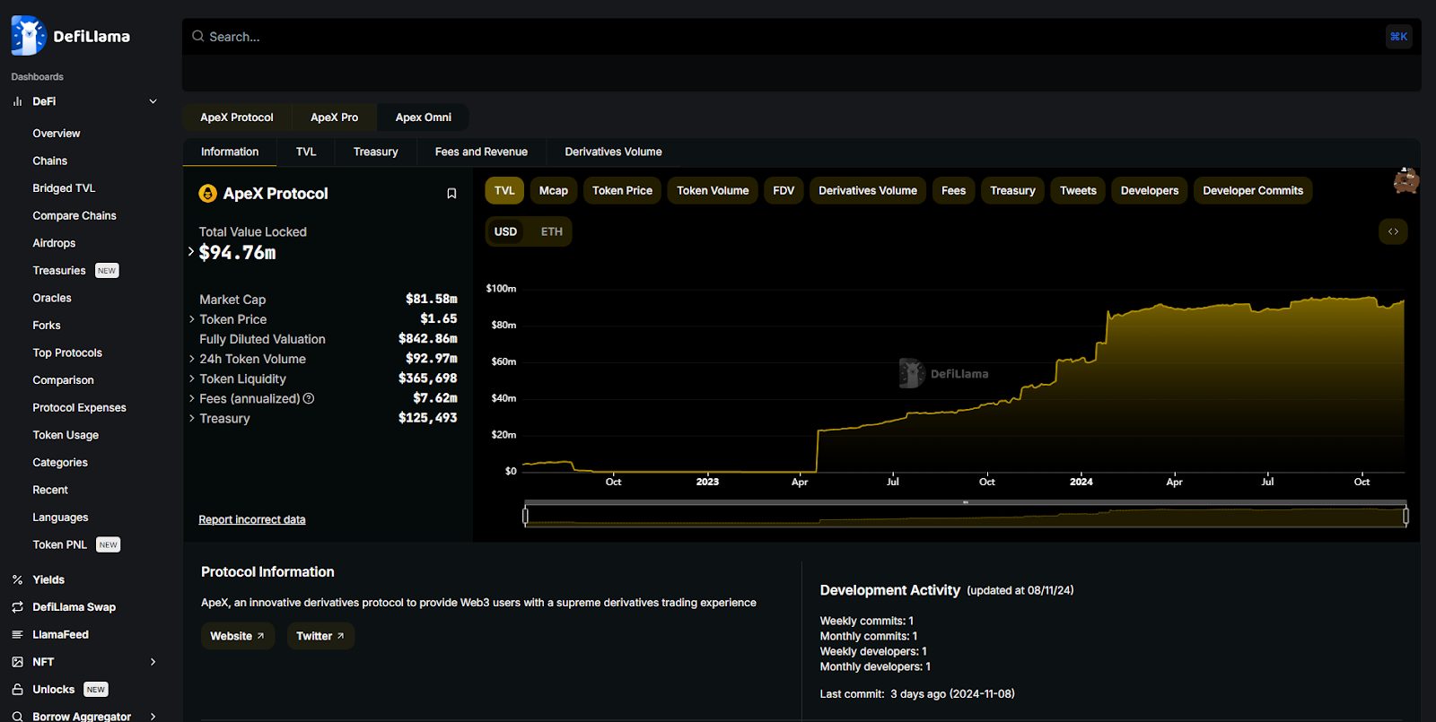 apex exchange отзывы