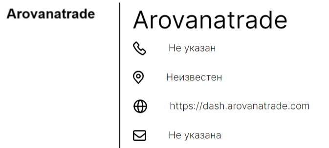 Arovanatrade отзывы