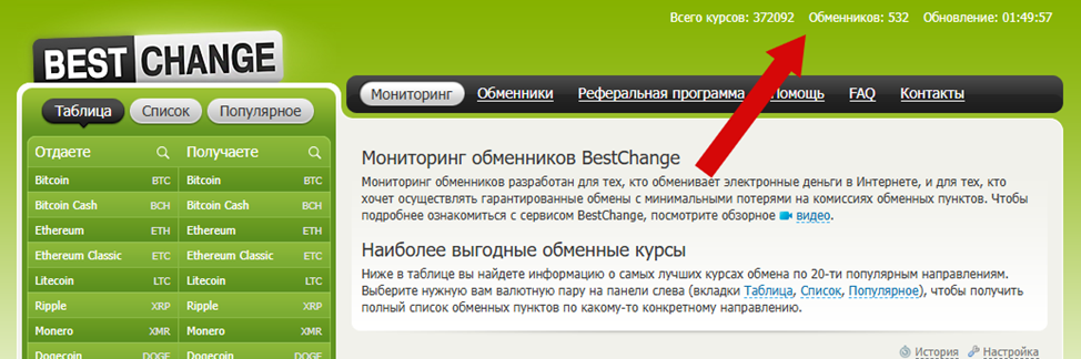 бестчендж обменник