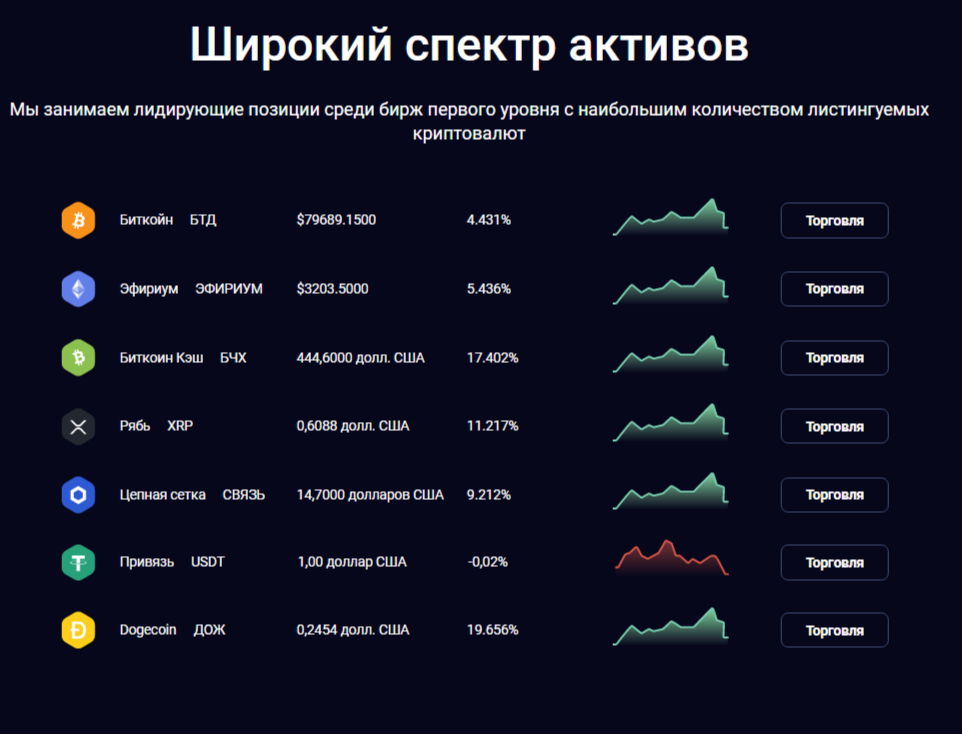 bitqunt com отзывы