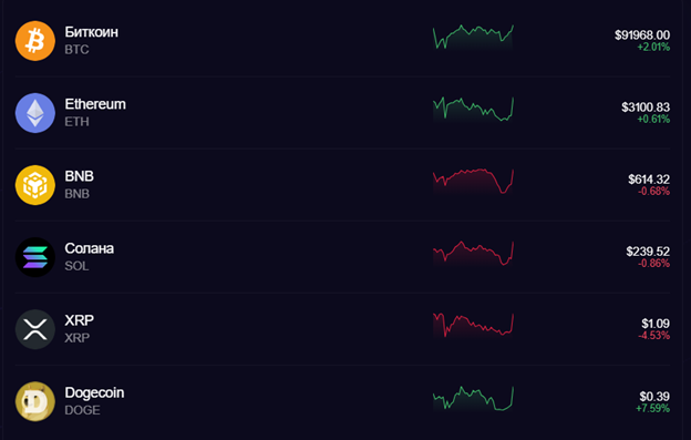 Bixecoin com