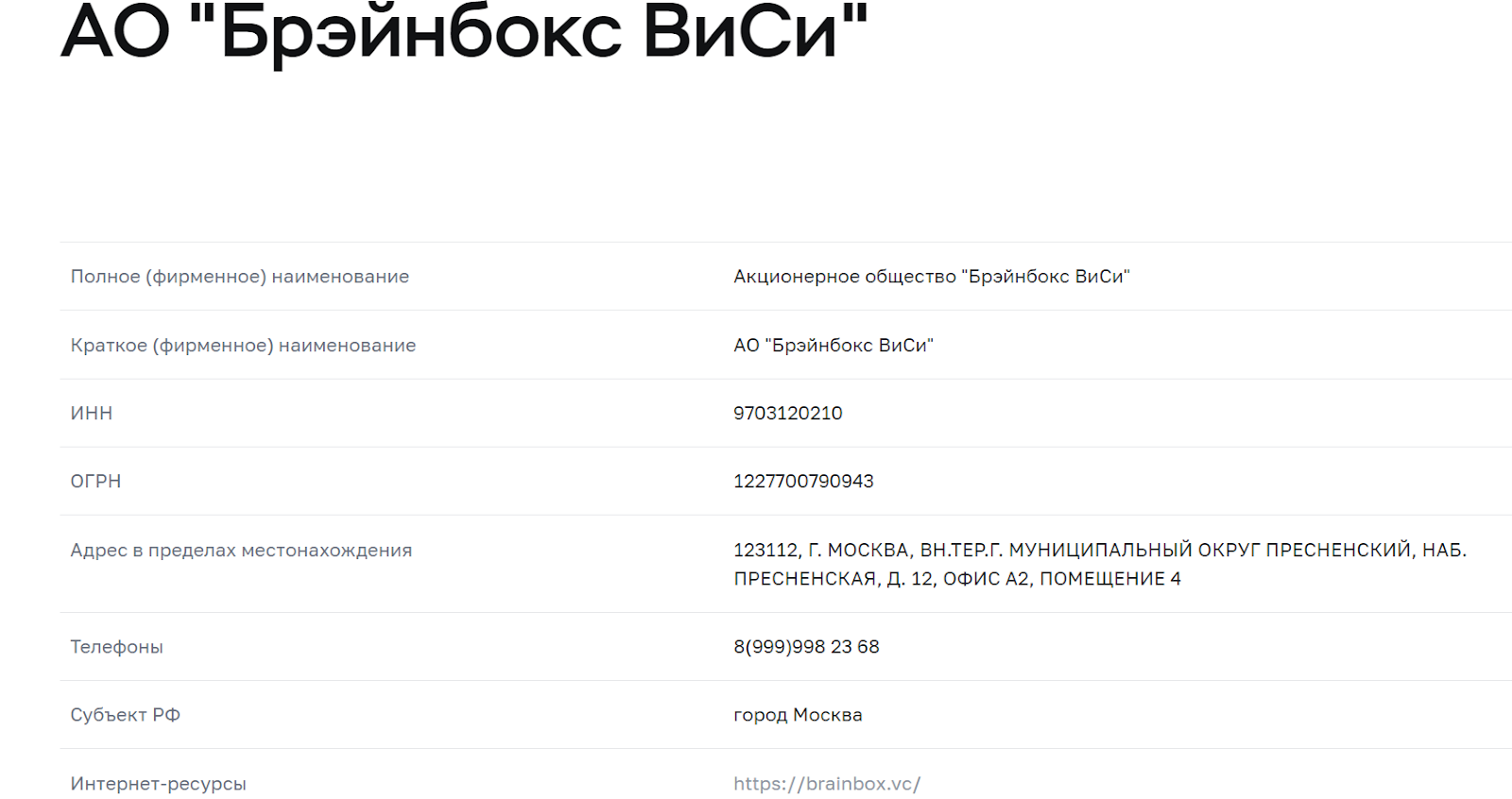 brainbox инвестиции отзывы