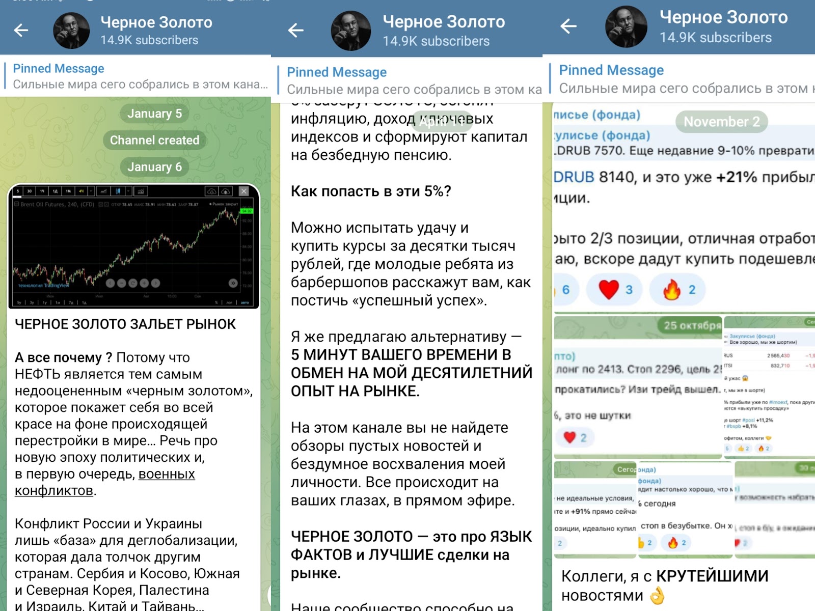 черное золото телеграмм