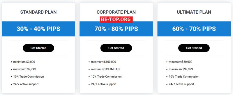 chimetrade com