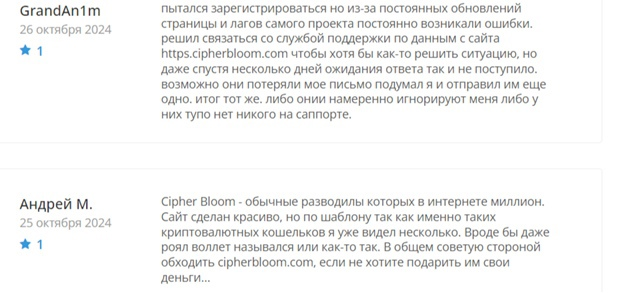 Cipher Bloom отзывы