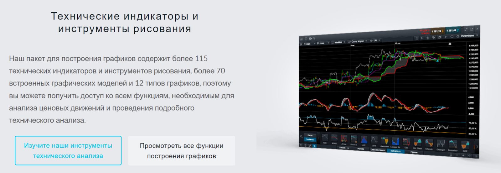 CMC Markets