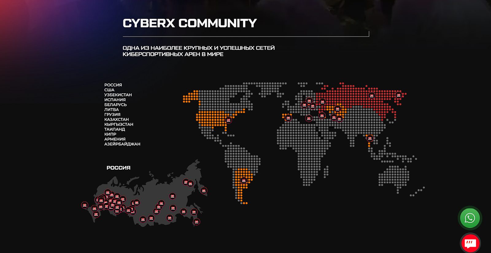 cyberx