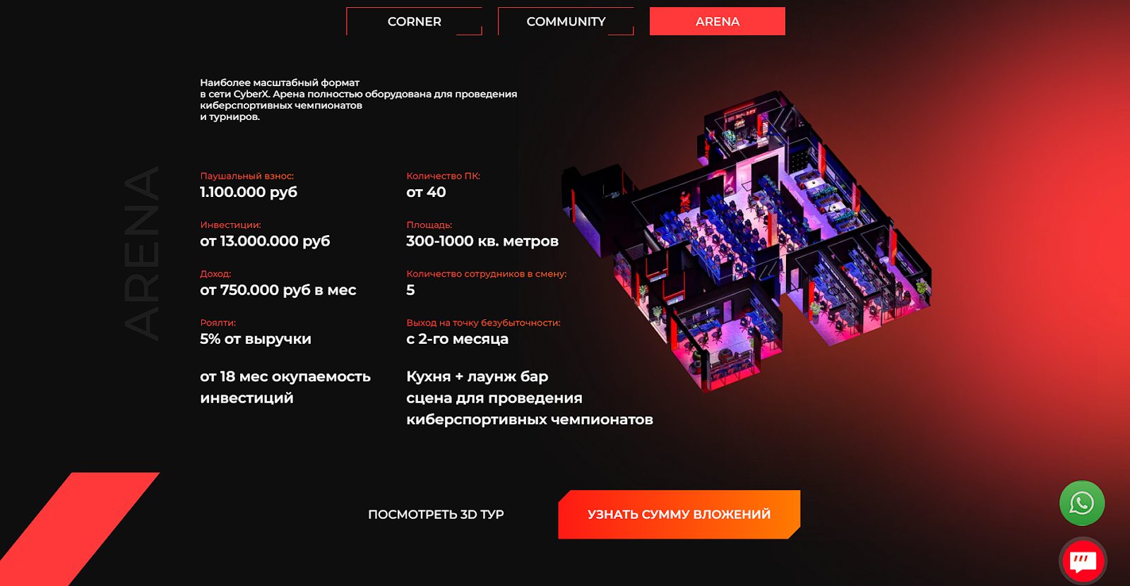 cyberx франшиза