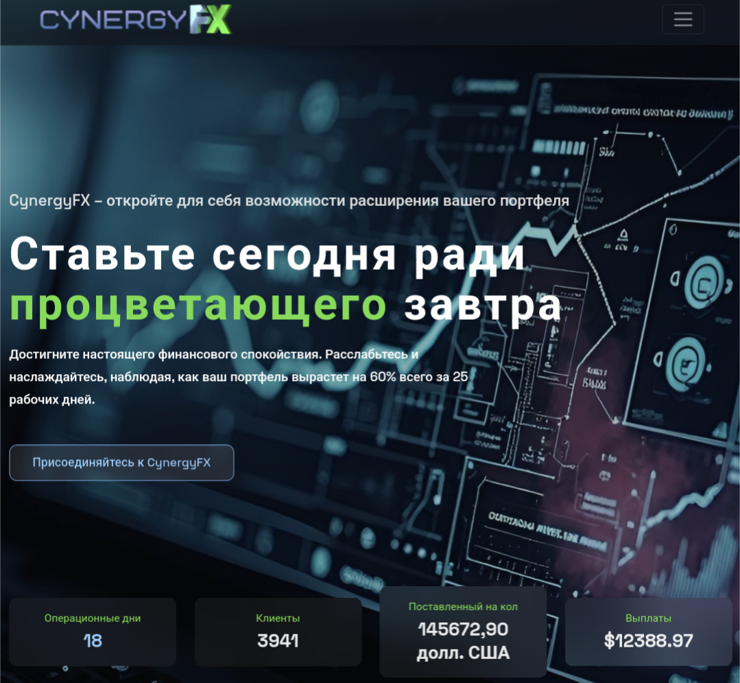 cynergyfx отзывы