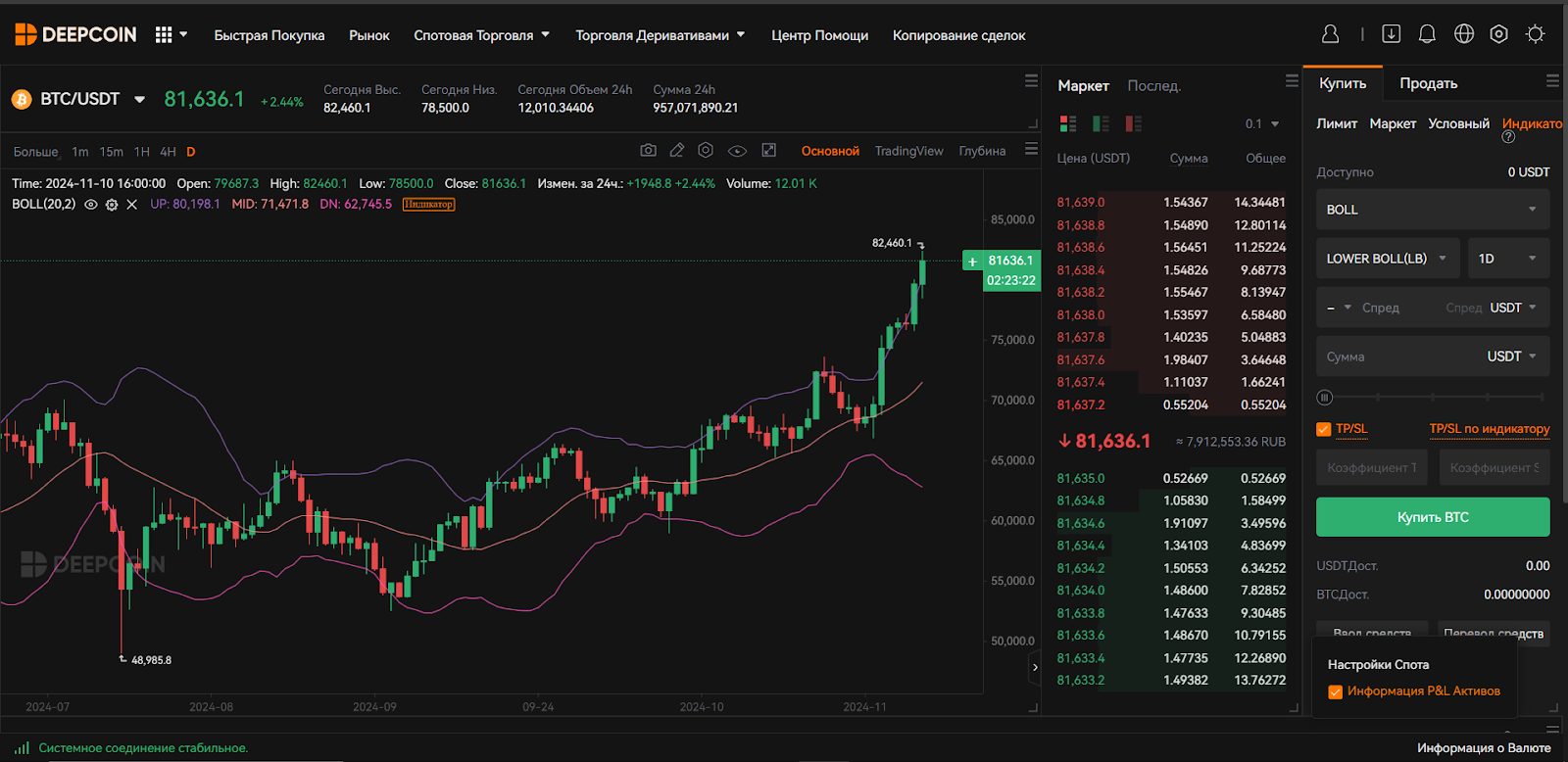 Deepcoin Exchange