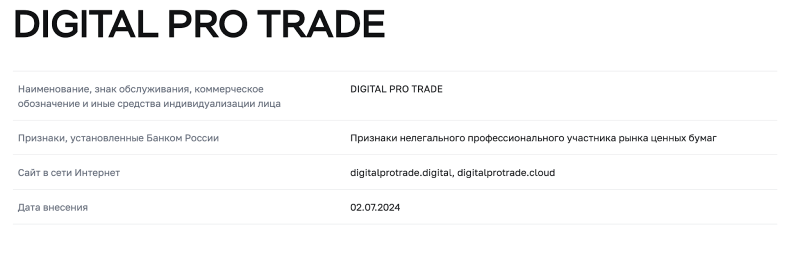 digital pro trade отзывы