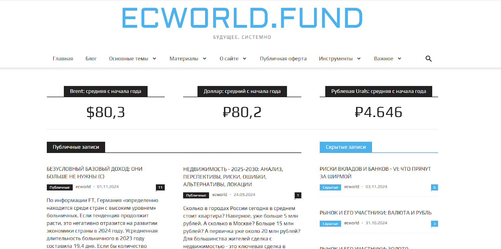 ecworld fund