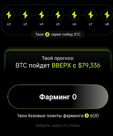 electra app телеграм