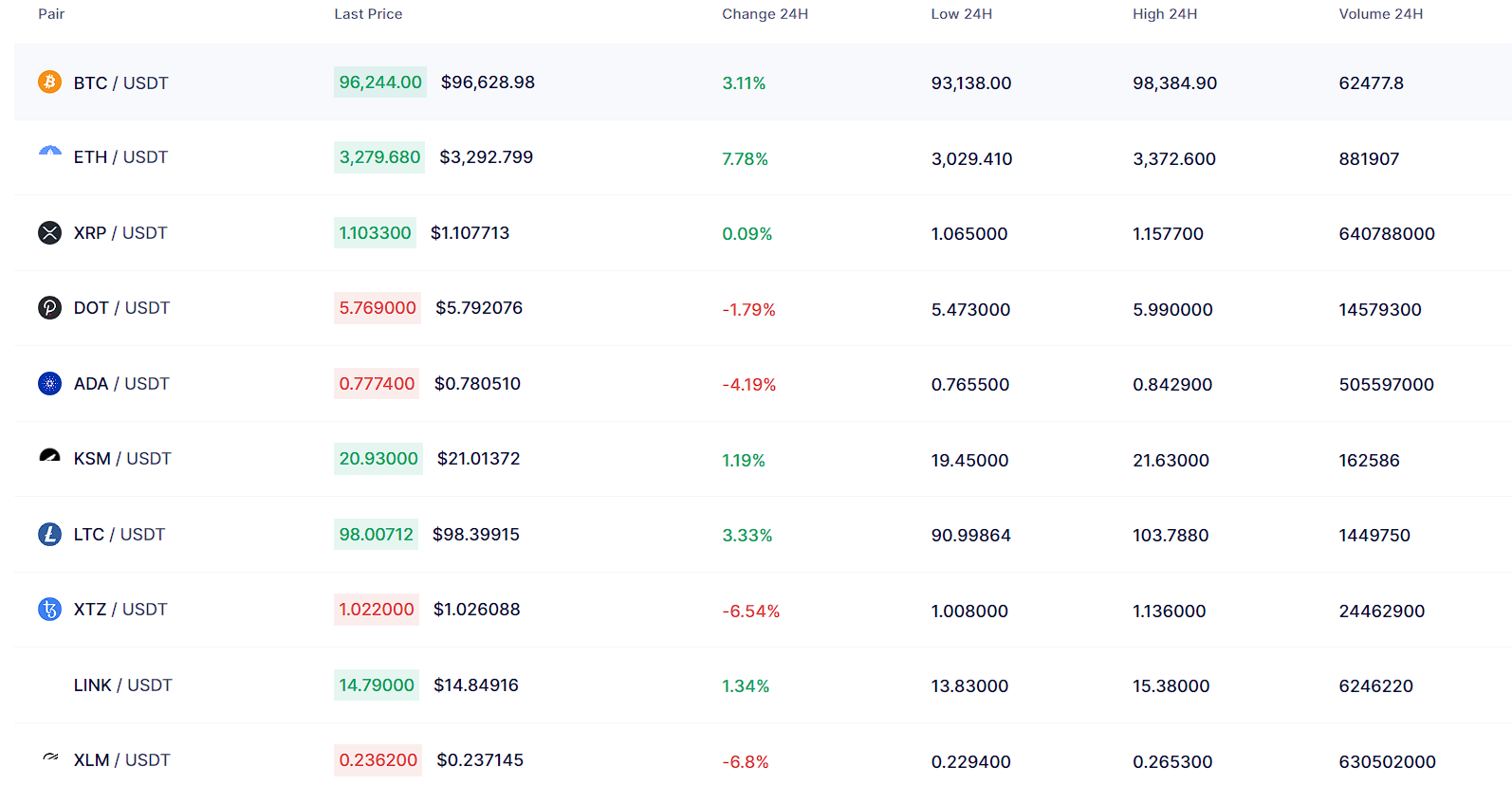 flixdex отзывы