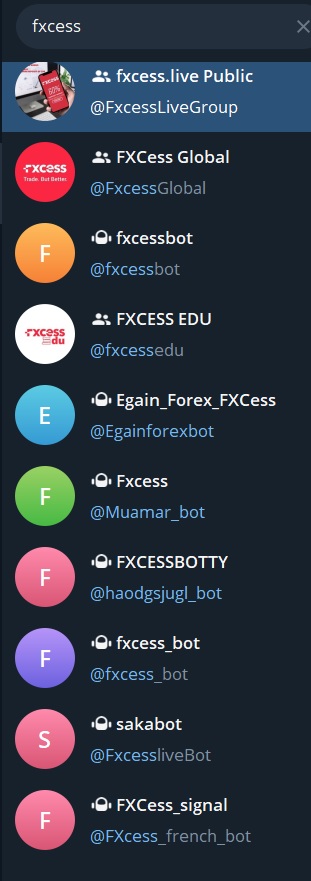 fxcess отзывы