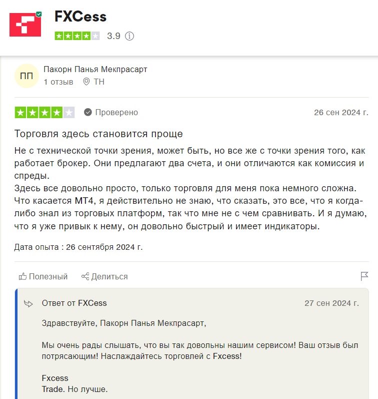 fxcess отзывы