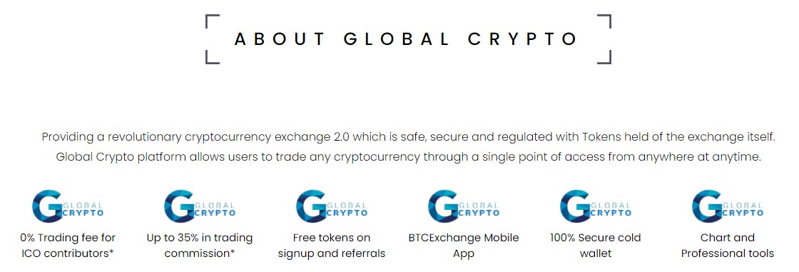 global crypto