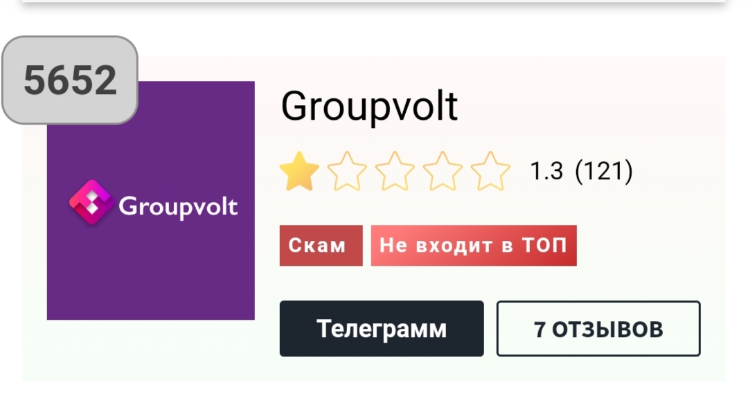 groupvolt com